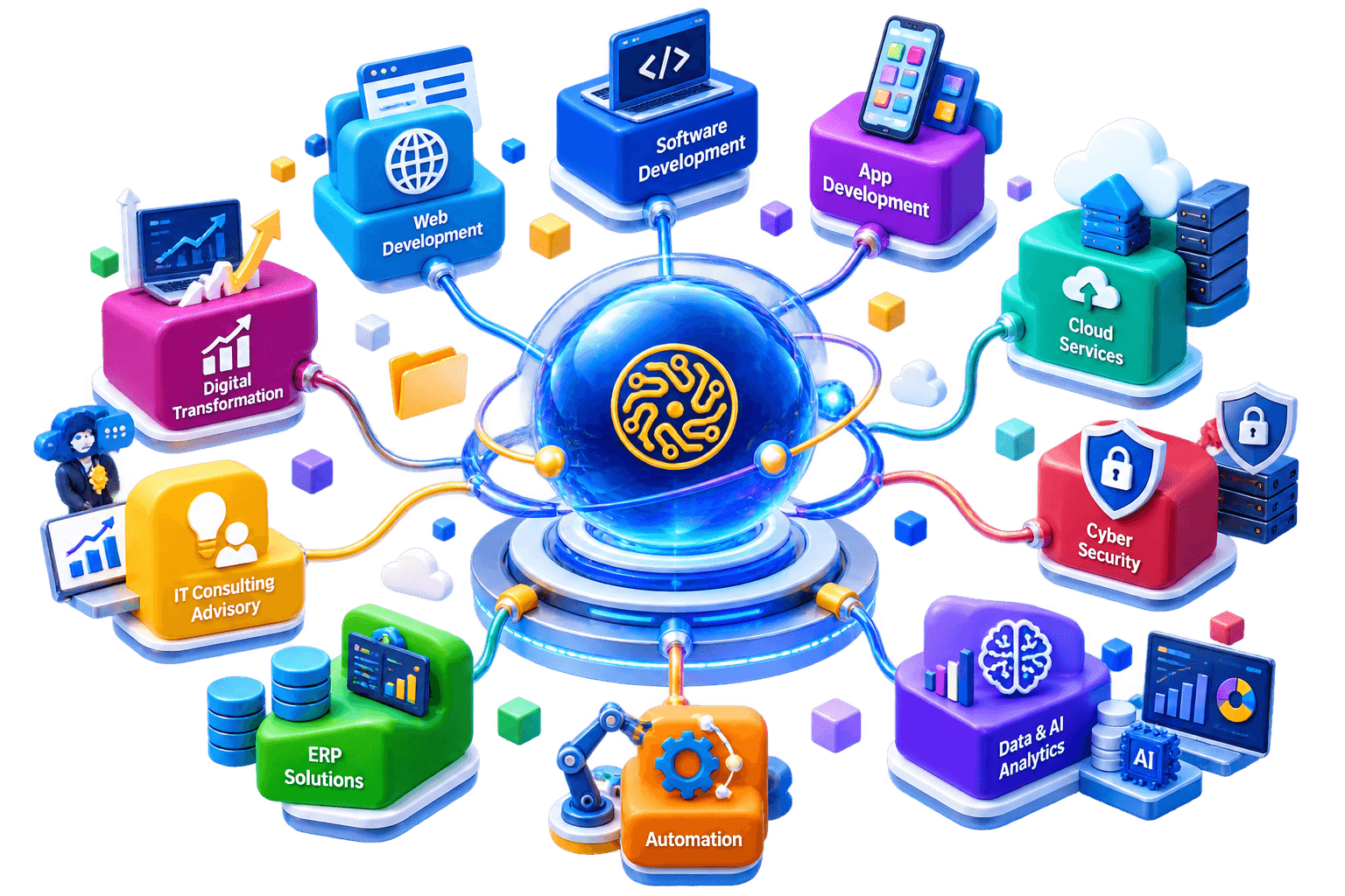 3D illustration of Jinnicore IT services including managed IT, cloud, cyber security, consulting, and development