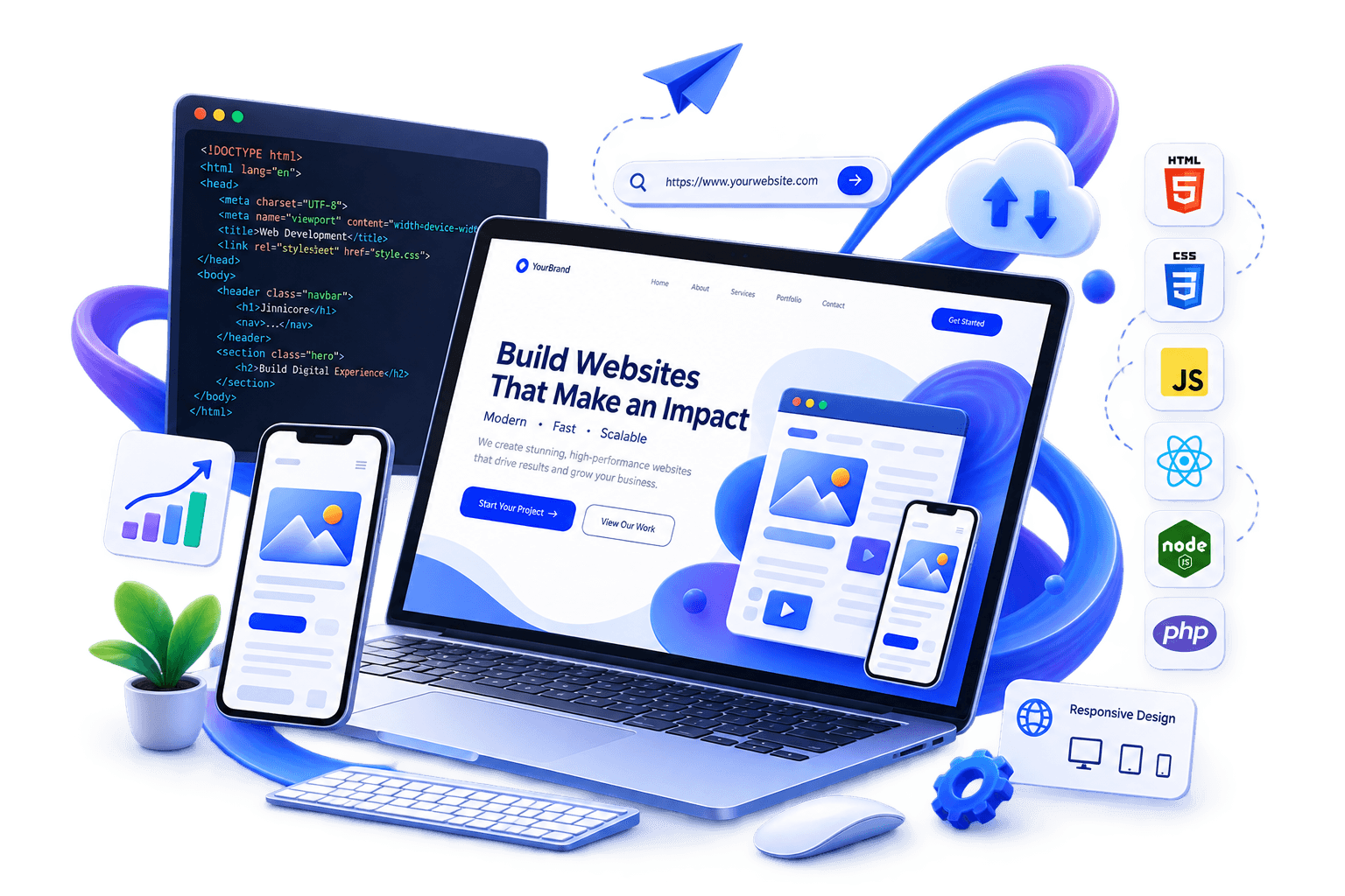 High performance web development mockup showcase