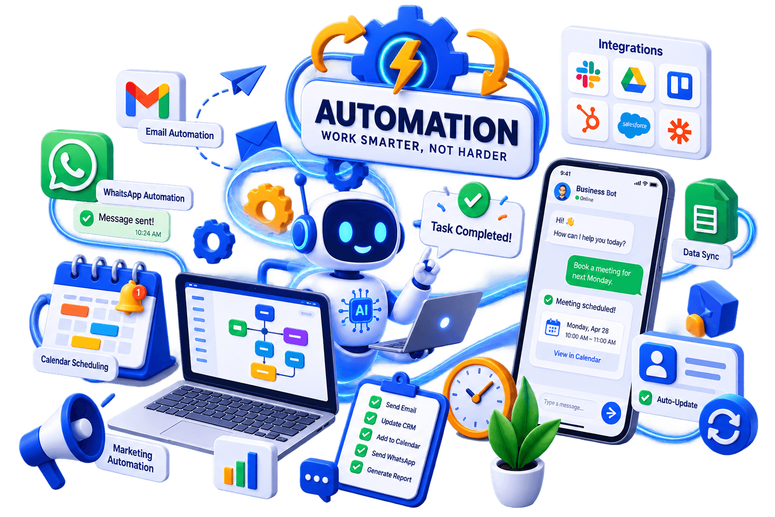 Automated enterprise robotic workflow integrations graphic